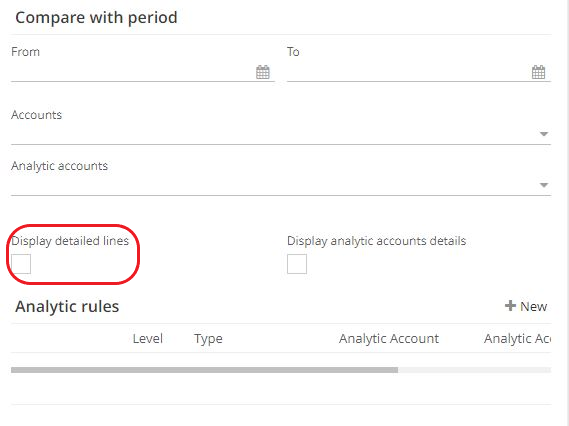 1.2. On the accounting report, if you wish to use the type of report
that uses detailed lines, check the “Display detailed lines” box and then
“Print”. If this box is not checked, details will not be displayed.